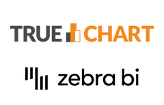 TRUECHART und Zebra BI
